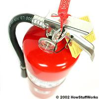 Funcionamiento y uso de los extintores de incendios
